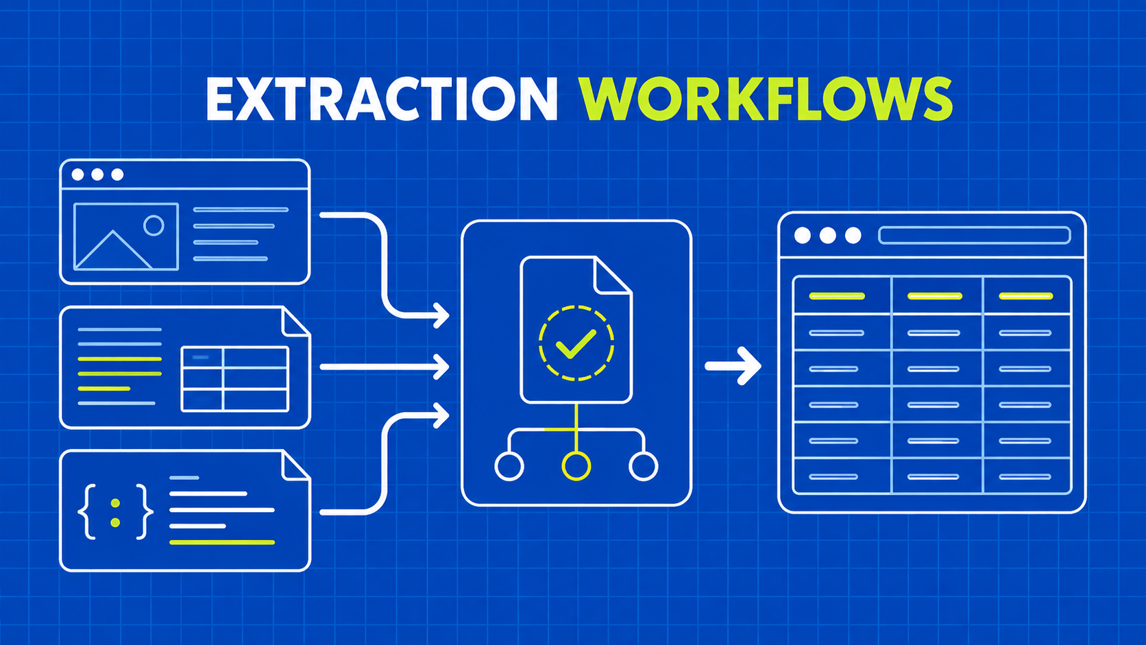 Alternative to import.io: Choose by Data Workflow