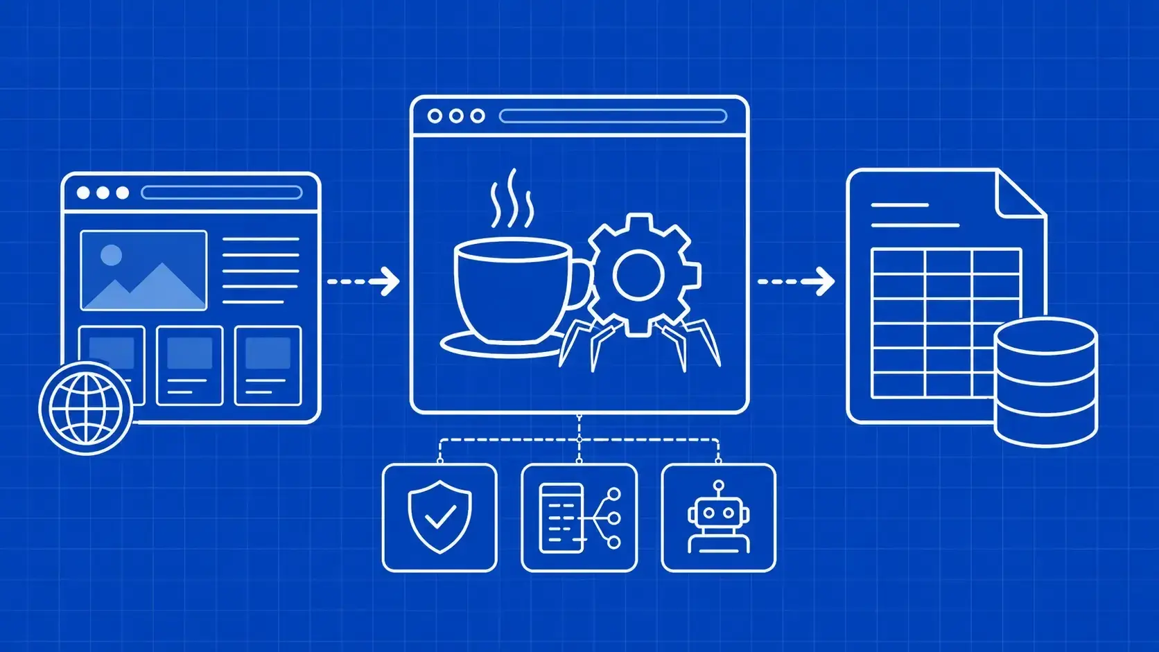 Web Scraping Java: Build a Reliable Java Scraper
