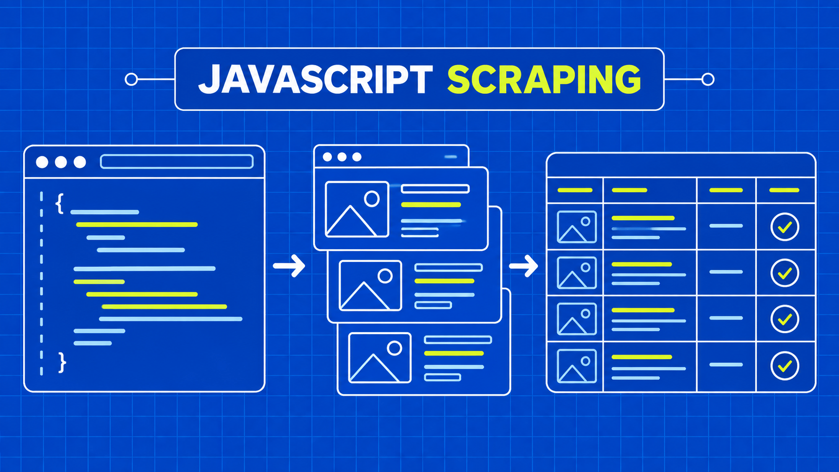 JavaScript Web Scraping: Build a Tested Collector
