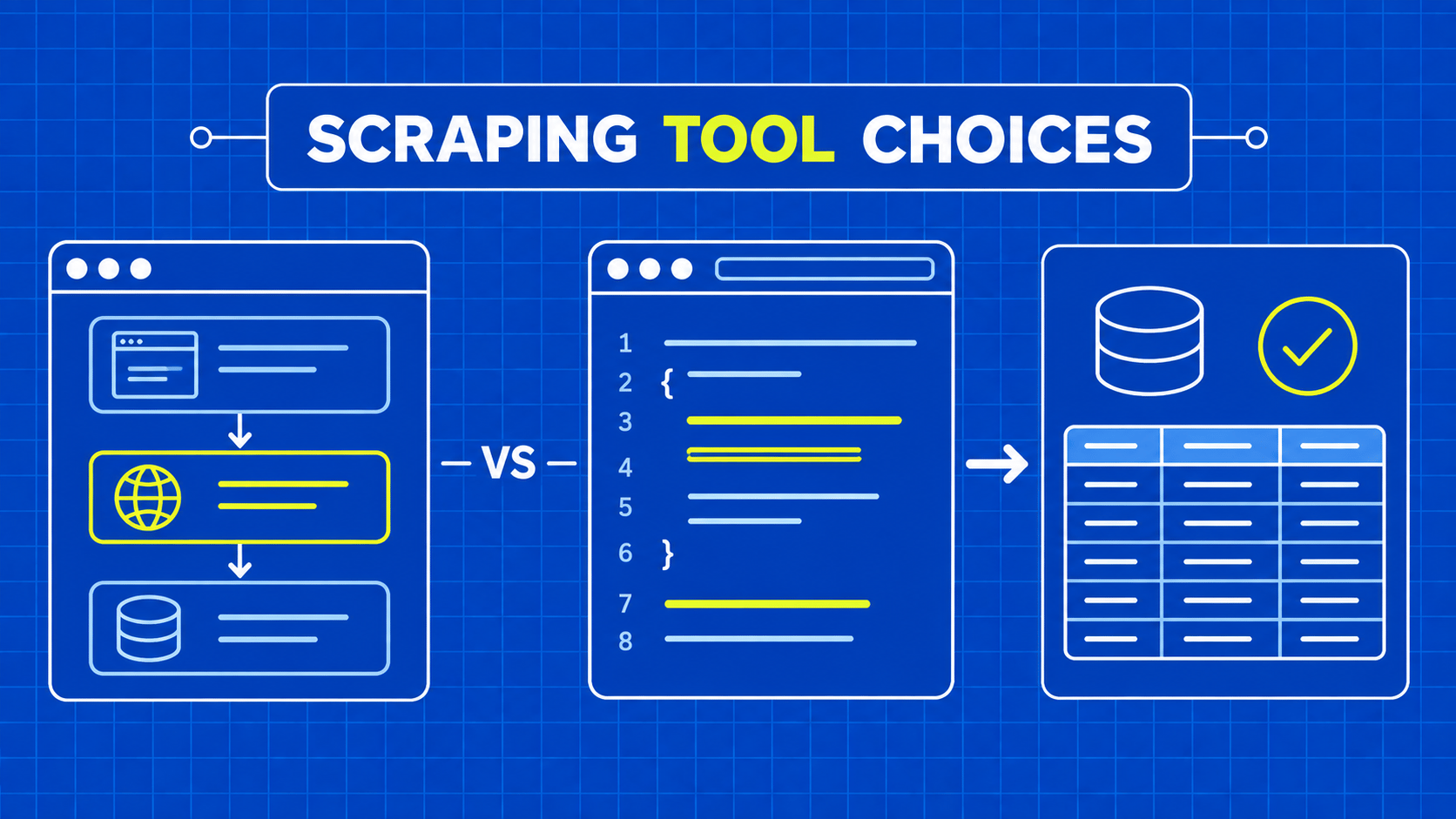 Octoparse Alternative: Compare the Work You Own