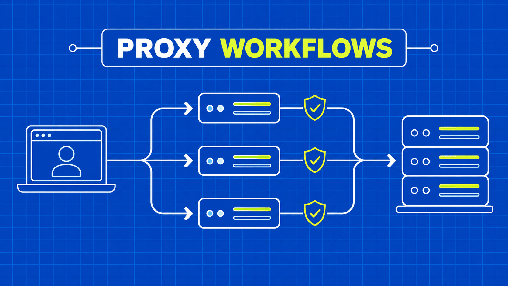 ProxyScrape Alternative: Choose the Right Replacement