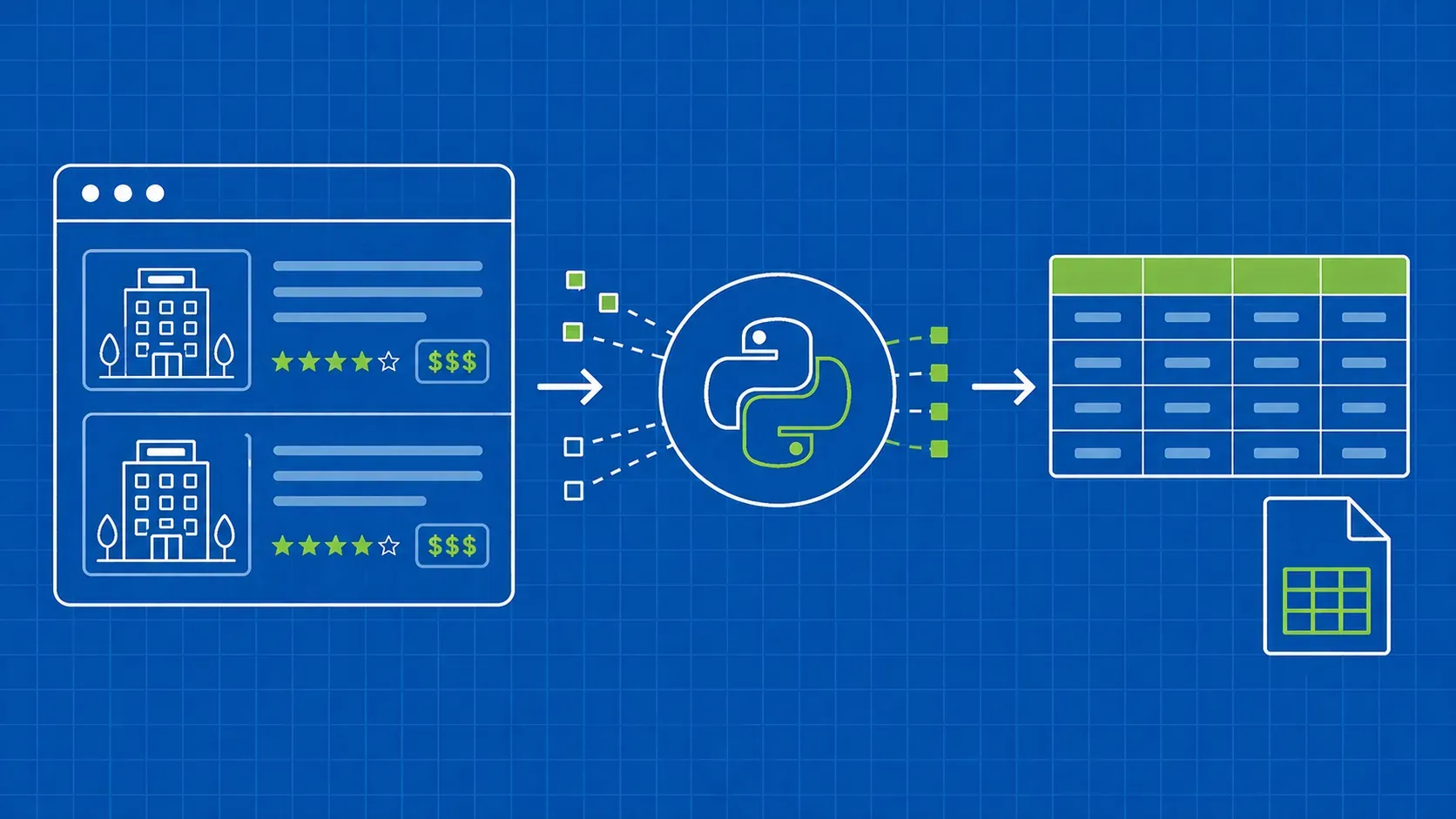 How to Scrape Expedia with Python: Hotels, Prices & Ratings (2026 Guide)