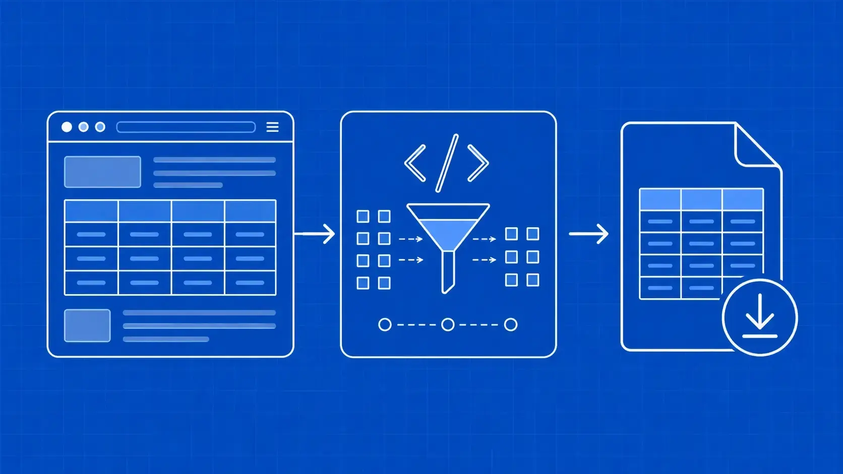 How to Scrape HTML Table in JavaScript and Export Clean CSV