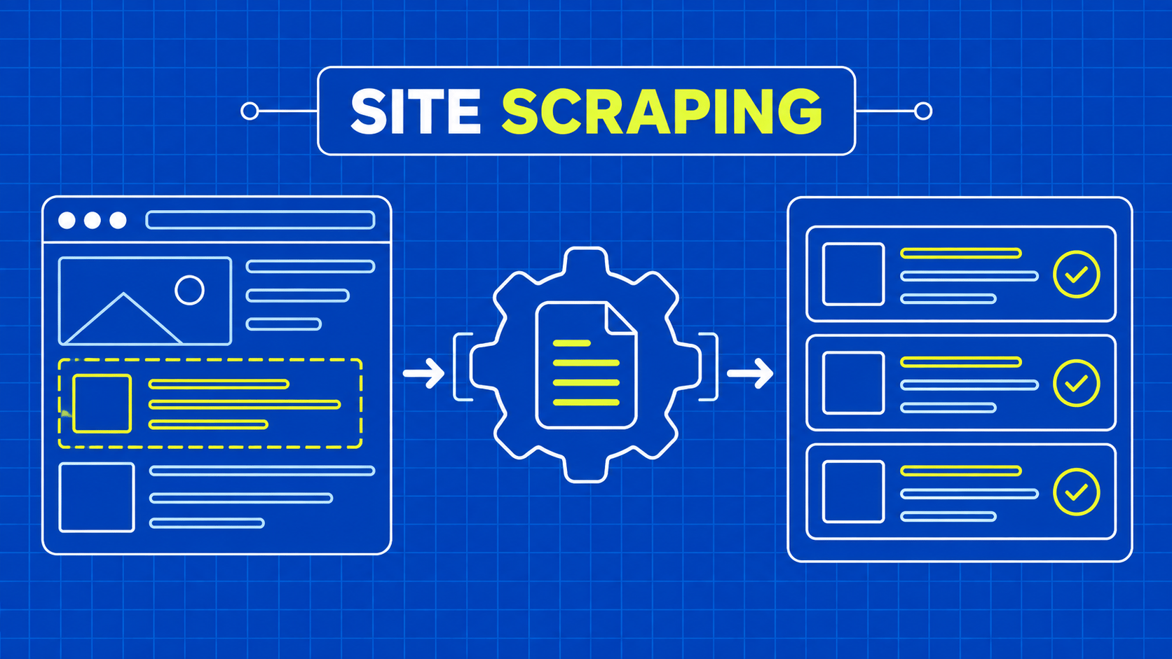 Site Scraper: Build a Collector You Can Validate