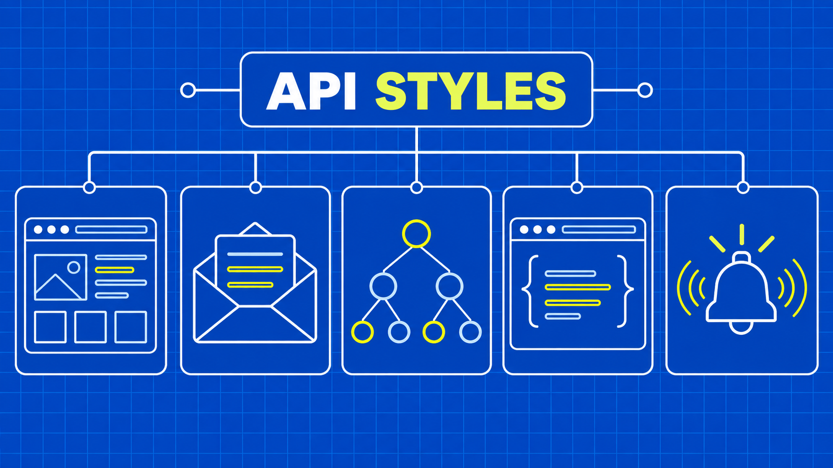 API Styles: Compare Five Practical Integration Models
