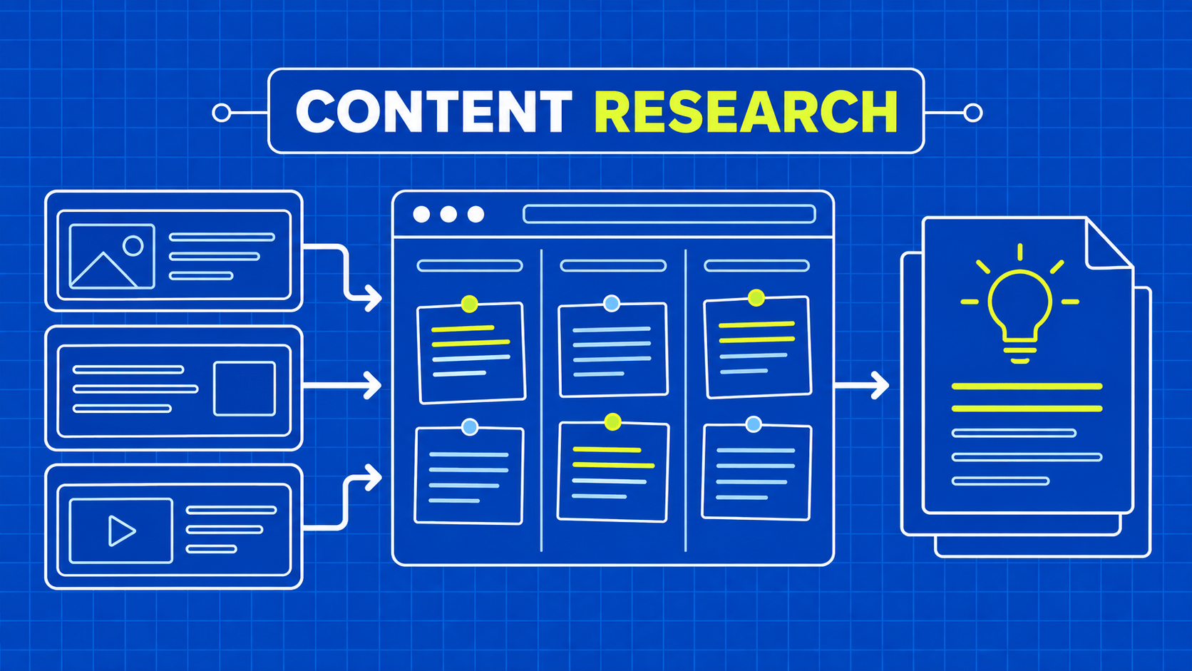 Web Scraping for Content Marketing: Evidence to Editorial