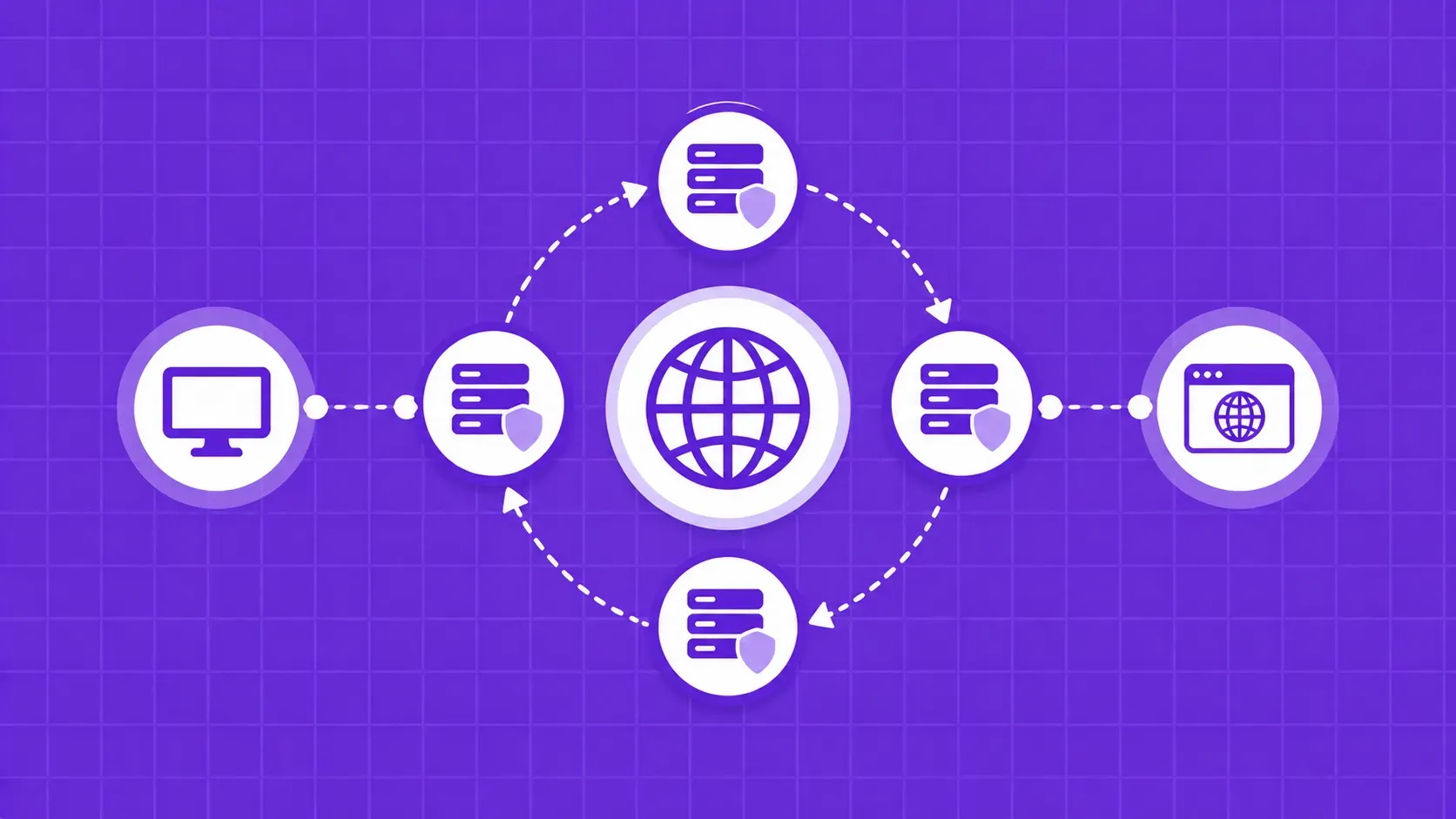 What Are Rotating Proxies? Guide to IP Rotation for Web Scraping
