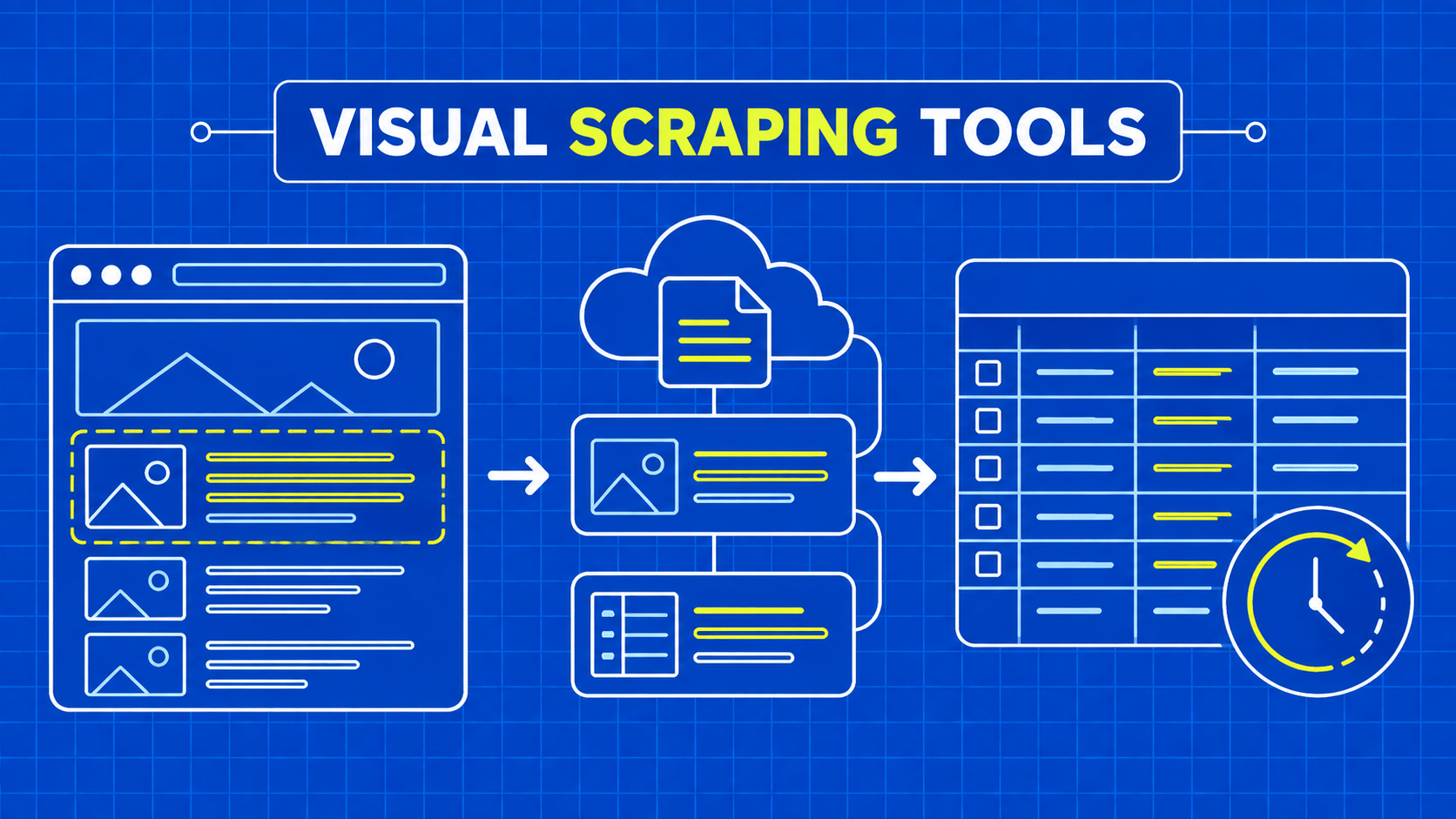 WebHarvy Alternative: Compare Product Data Workflows