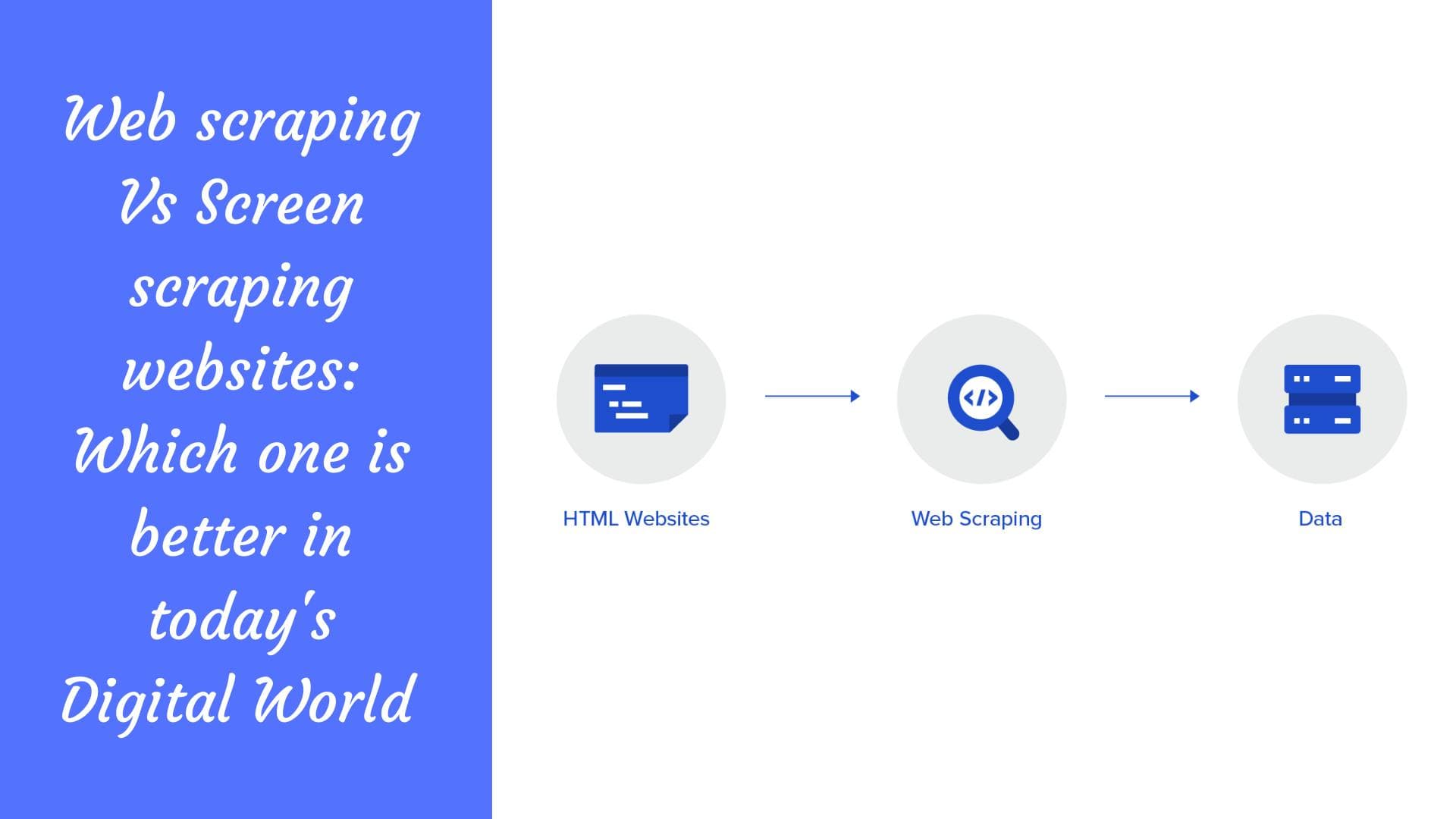 Web scraping Vs Screen scraping websites: Which one is better in today's Digital World