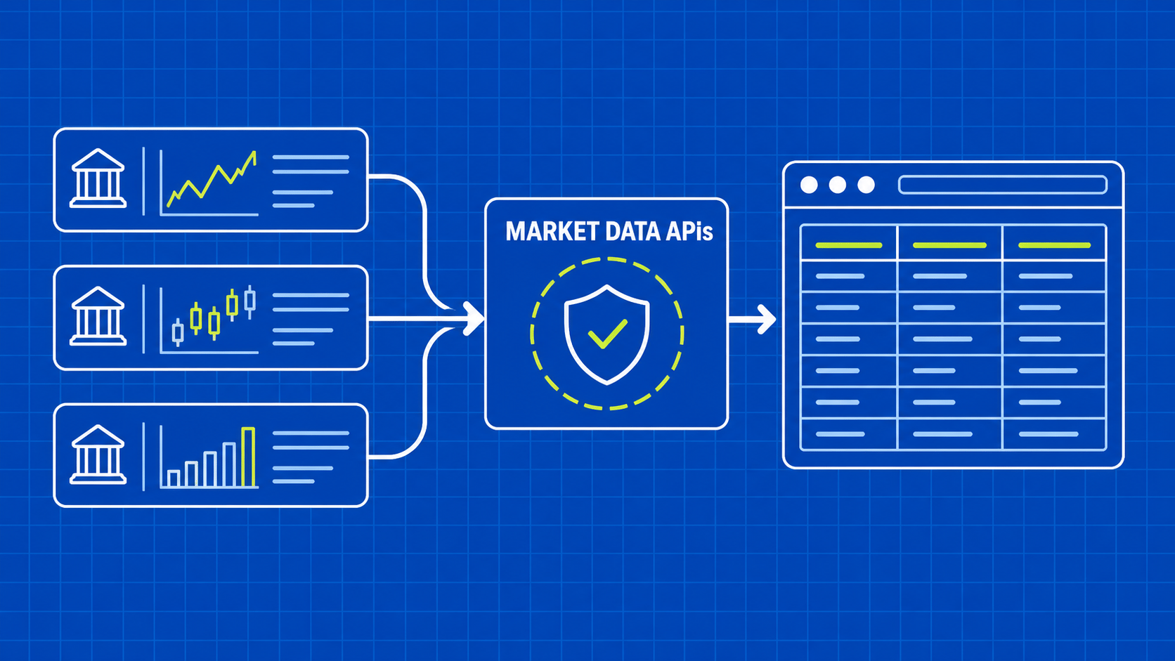 Yahoo Finance API Alternatives: A Developer's Guide