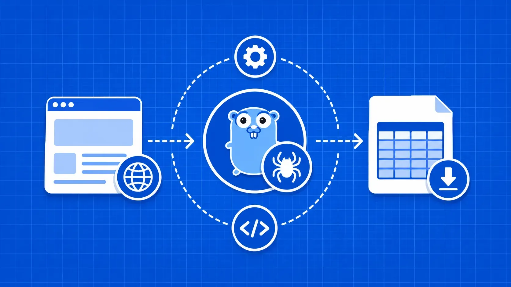 How to Scrape HTML Tables in Golang with Colly: End-to-End Guide