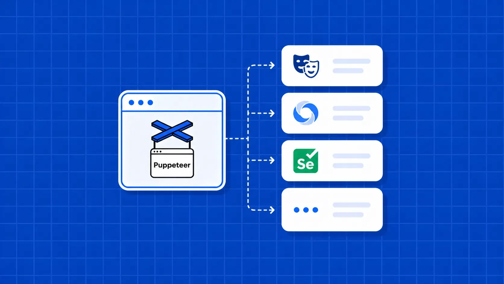 Puppeteer Alternatives: Top Tools for Scraping & Testing 2026