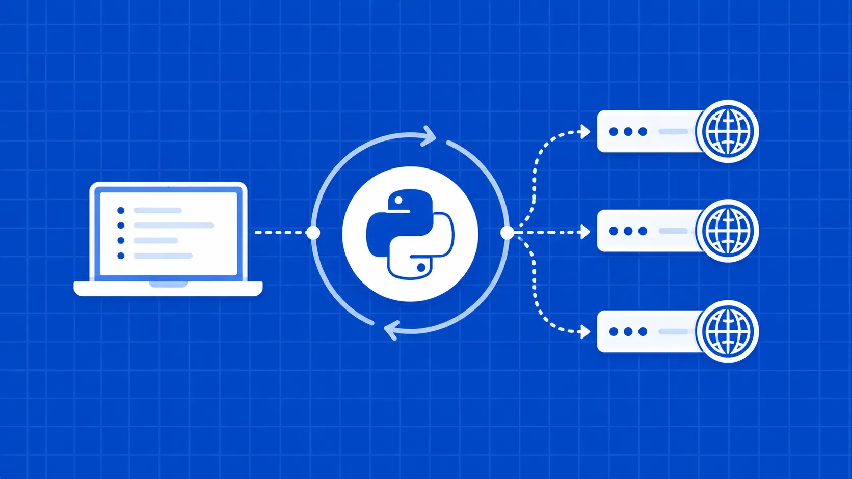 How to Rotate Proxies in Python