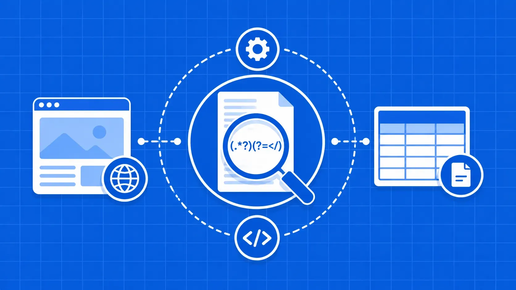 Web Scraping with Regex: A Practical Guide