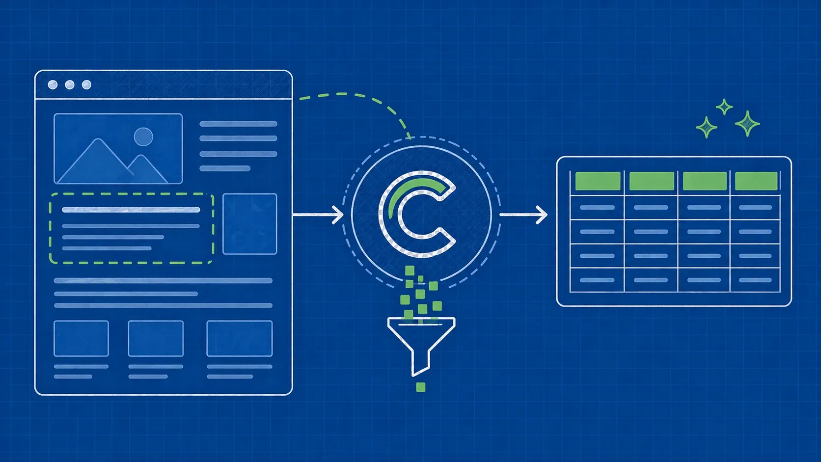 Scraping with Cheerio: How to Easily Collect Data from Web Pages