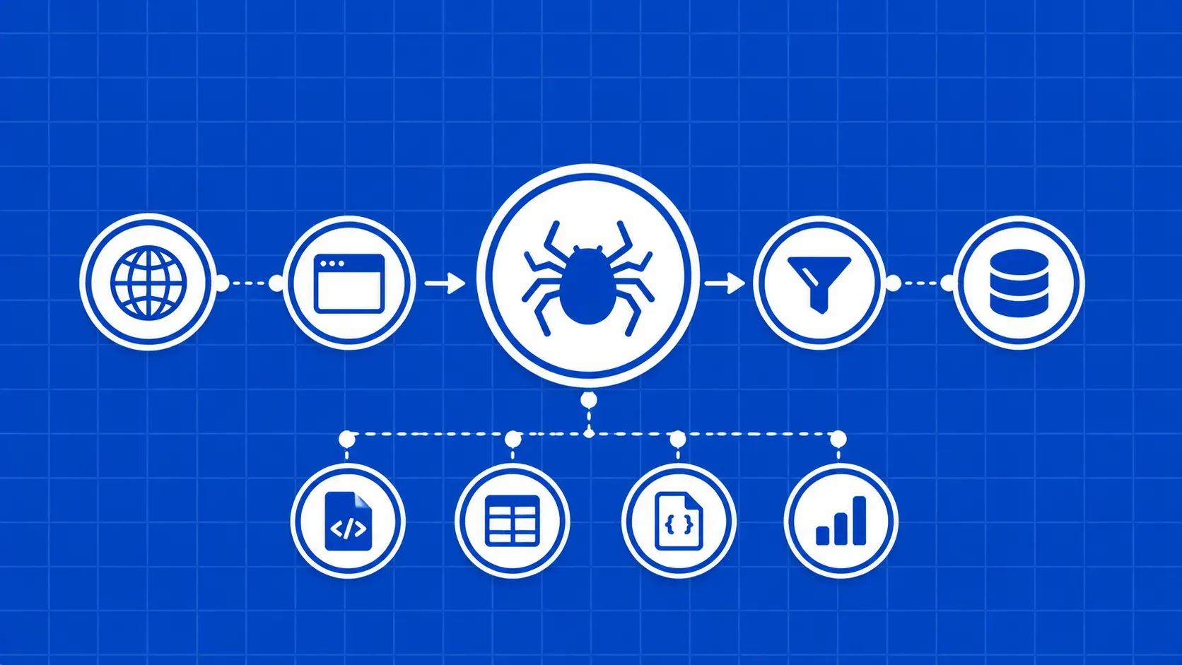 Web Scraping with Scrapy: 2026 Playbook