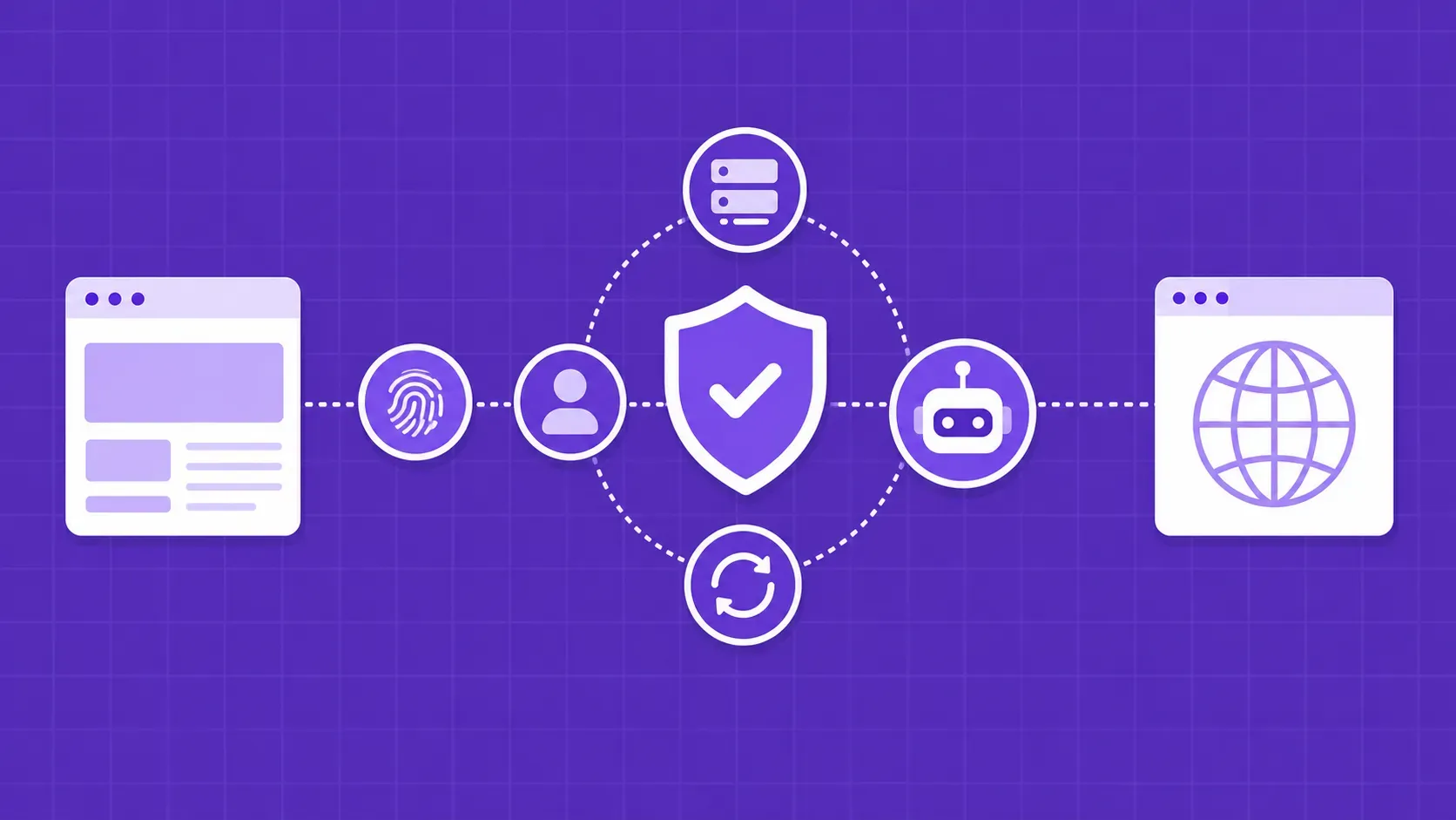 Web Scraping Without Getting Blocked: 2026 Playbook