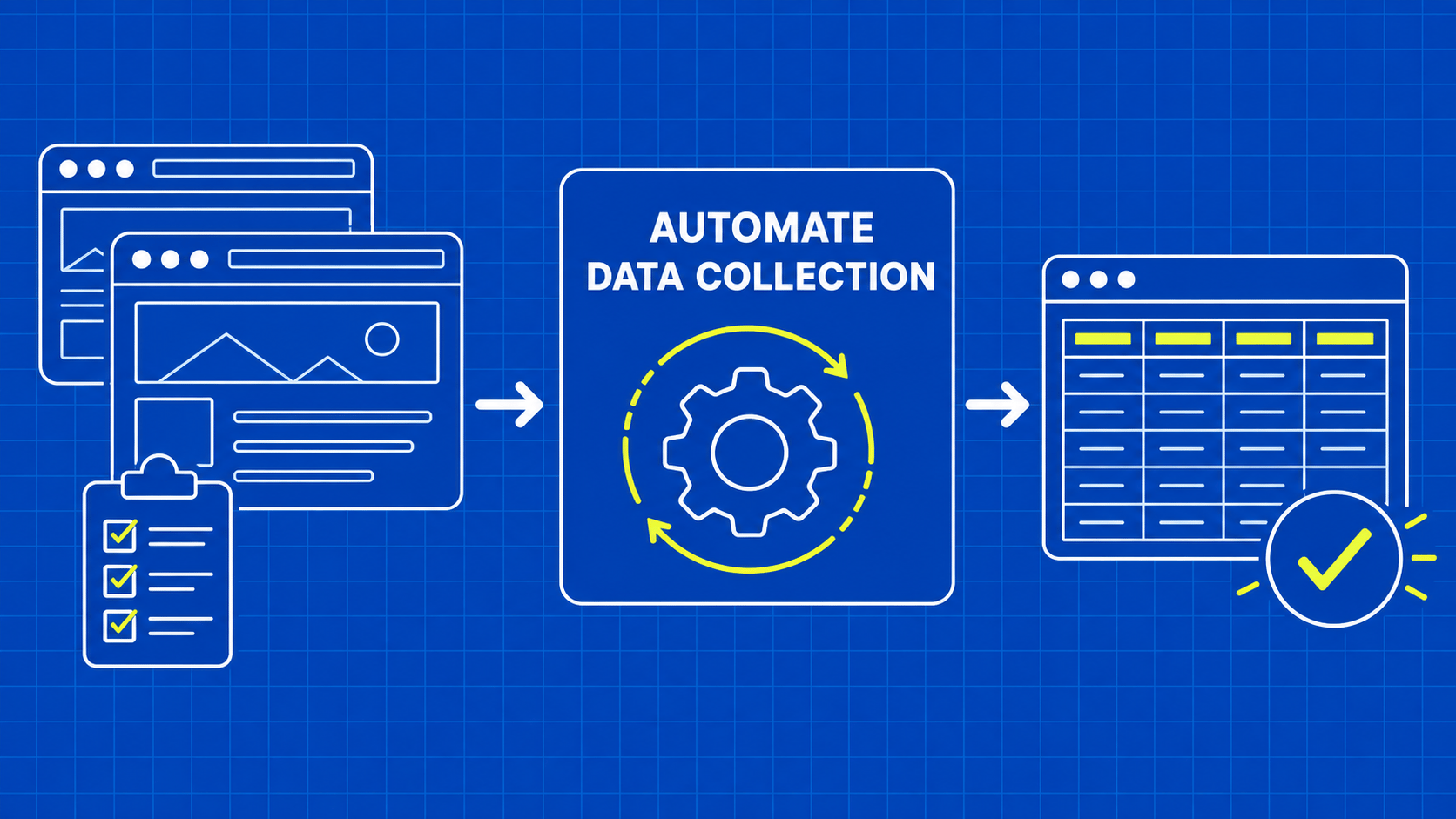 Automated Web Data Collection: From Copy-Paste to a Pipeline